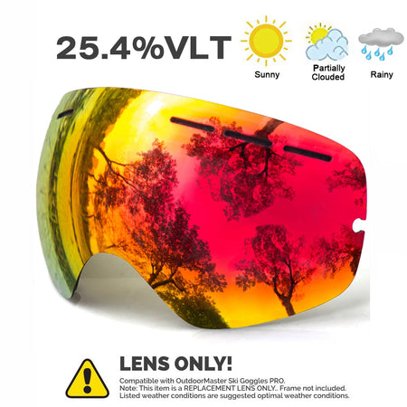 MAX JULI Ski Goggles Lens &ndash; Anti-Fog Protection for All Users