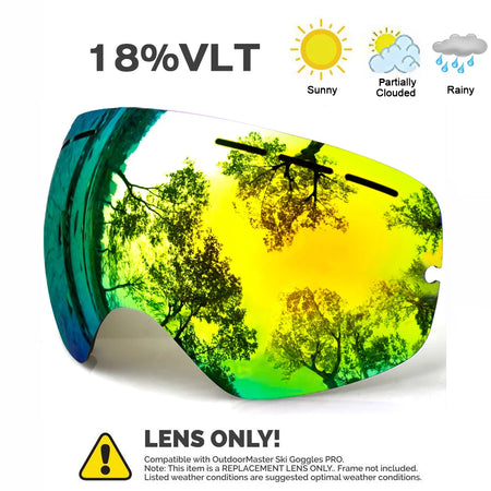MAX JULI Ski Goggles Lens &ndash; Anti-Fog Protection for All Users