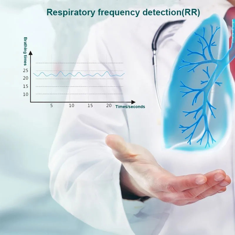 YK-80C Fingertip Pulse Oximeter - OLED Display Readouts