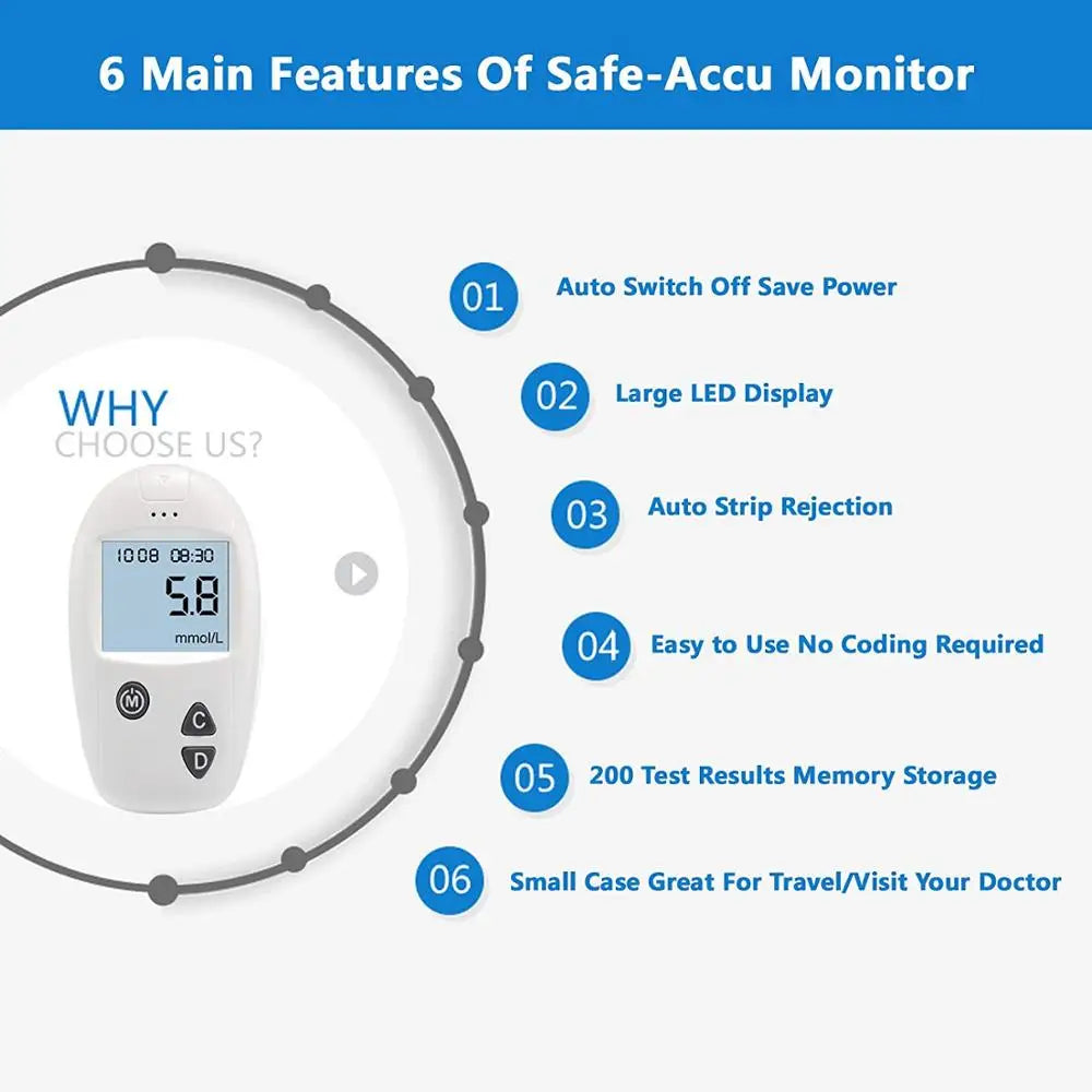 Accu Blood Glucose Meter &ndash; Accurate Blood Sugar Monitoring