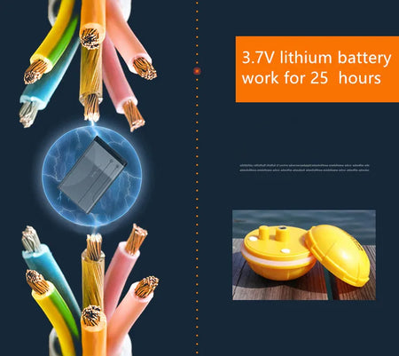 Wireless Sonar Fish Finder for Mobile - iOS &amp; Android Compatible