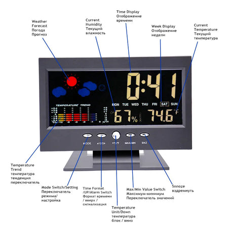 Multifunctional Weather Clock &ndash; Temp Humidity Meter