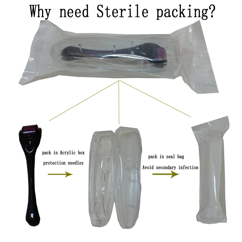 Mezoroller Beard Derma Roller | 540 Needles for Hair Re-Growth &amp; Skin Care