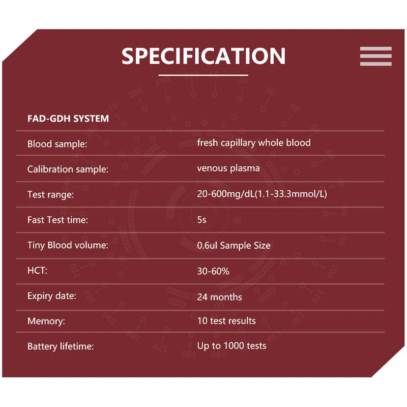 Safe AQ Blood Glucose Meter &ndash; Fast Results in 5 Seconds