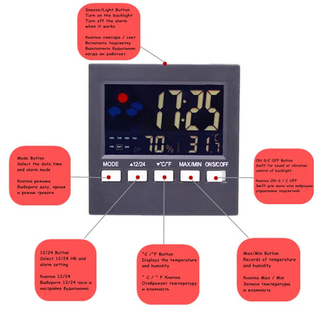 Multifunctional Weather Clock &ndash; Temp Humidity Meter
