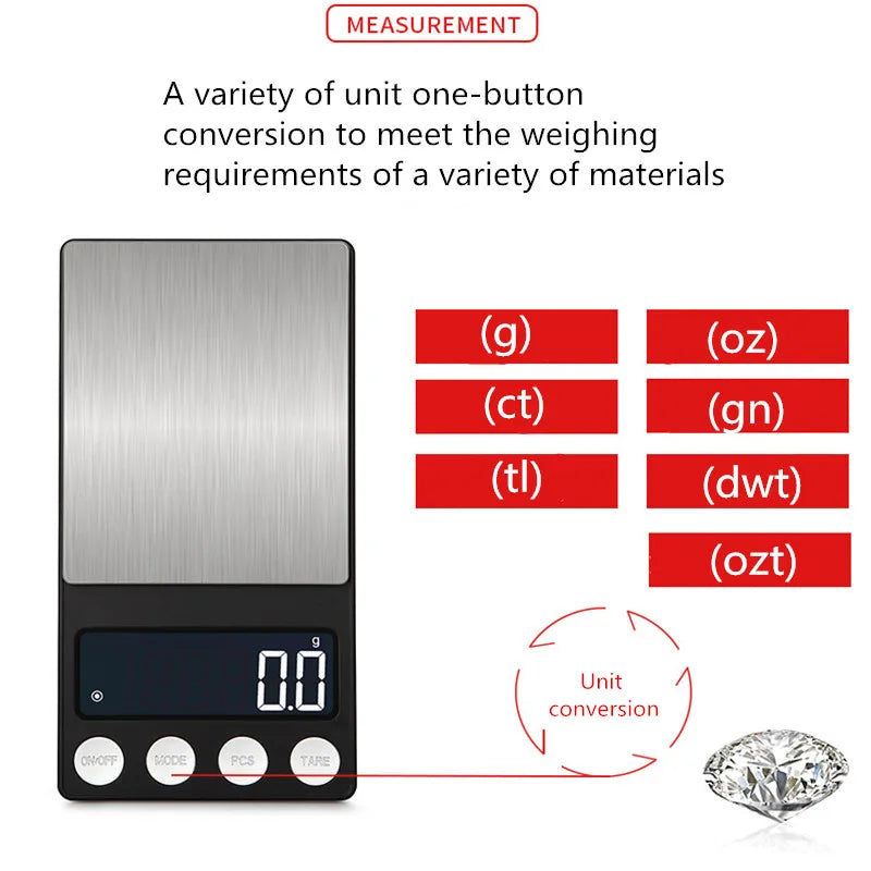 S018 Digital Scale &ndash; Ultra Precise for Jewelry Weighing