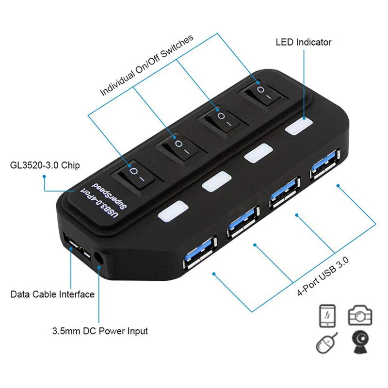 USB 3.0 Hub 7 Port High Speed 5Gbps - On Off Switch