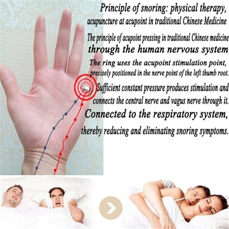 Acupressure Anti Snore Ring SN-Hot - Reflexology Relief