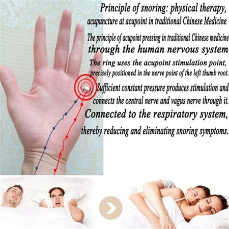 Acupressure Anti Snore Ring SN-Hot - Reflexology Relief