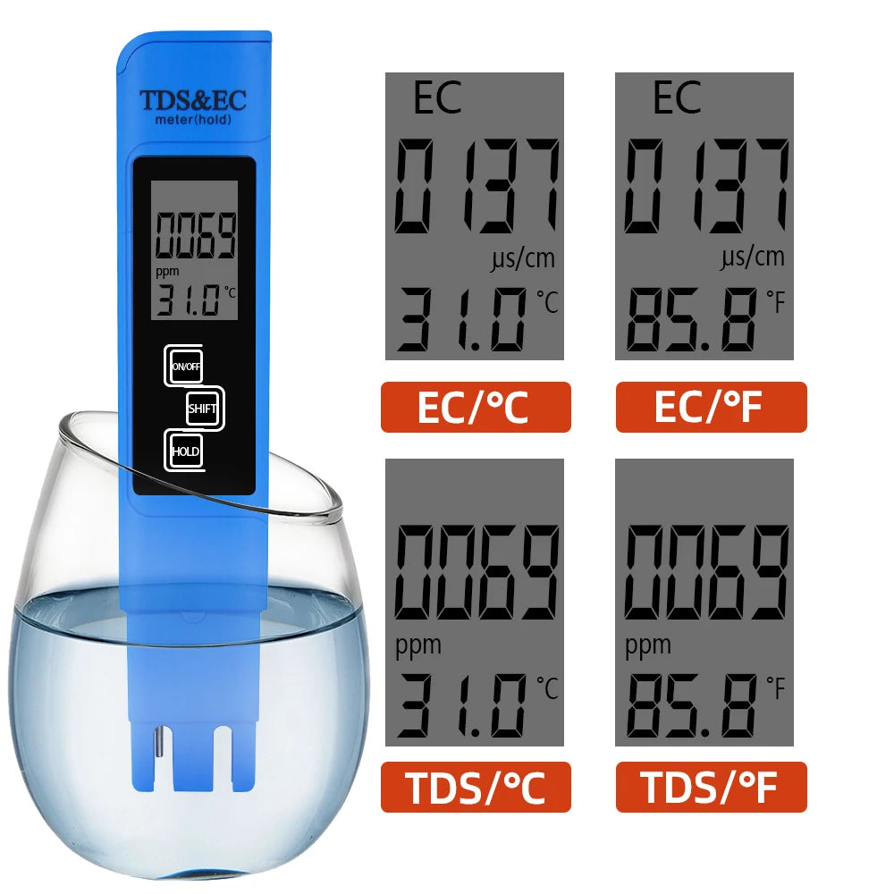 PH and TDS Meter Digital Water Tester &ndash; Accurate Readings