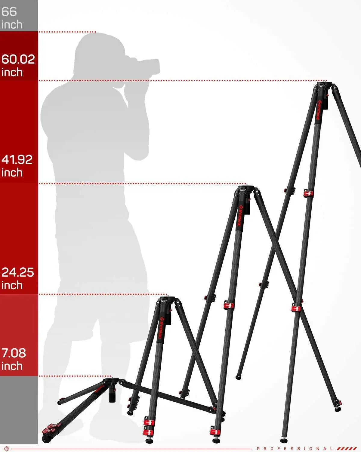 IFOOTAGE Gazelle TA5S TC5S TA6S TC6S Tripod &ndash; Carbon Fiber