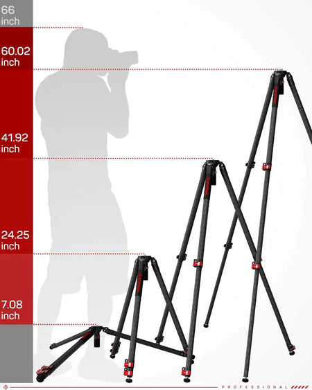 IFOOTAGE Gazelle TA5S TC5S TA6S TC6S Tripod &ndash; Carbon Fiber