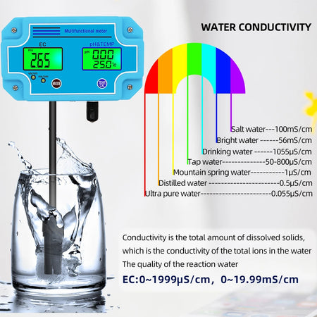 PH/EC-2981 2 in 1 Digital PH EC Meter &ndash; High Accuracy