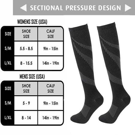 Varicose Veins Compression Socks &ndash; Accelerate Wound Healing