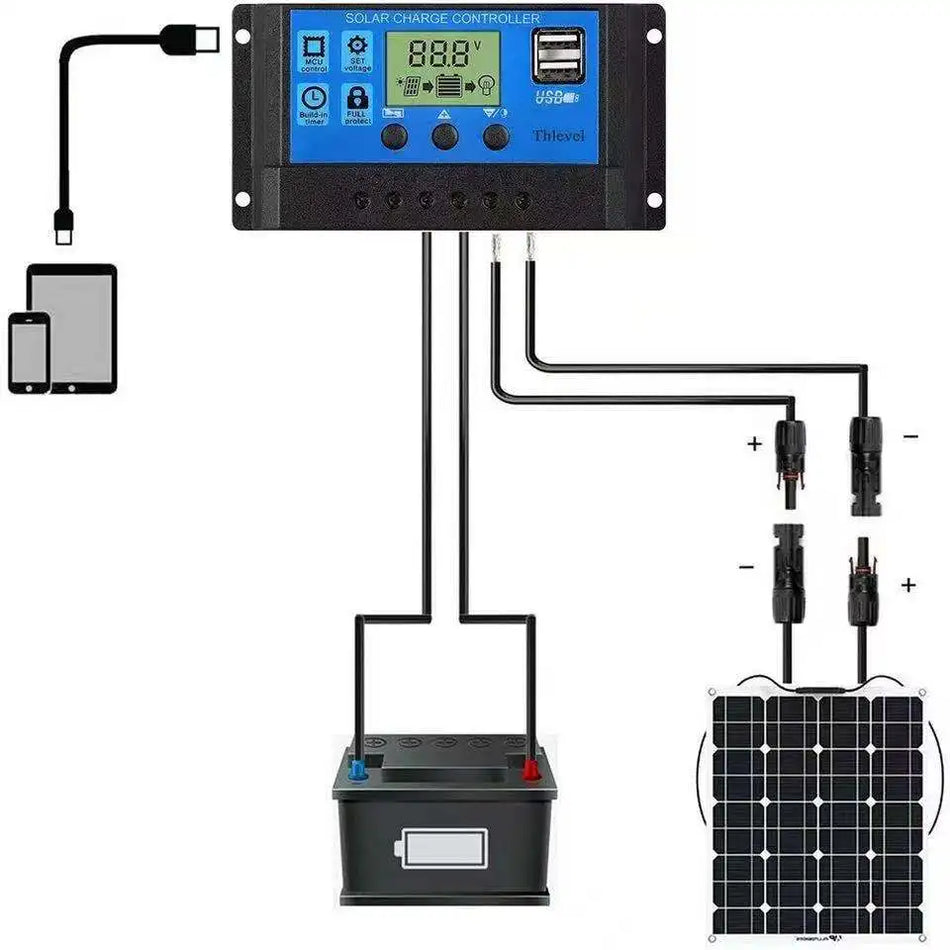 10-60A PWM Solar Charge Controller 12V-24V Dual USB Display