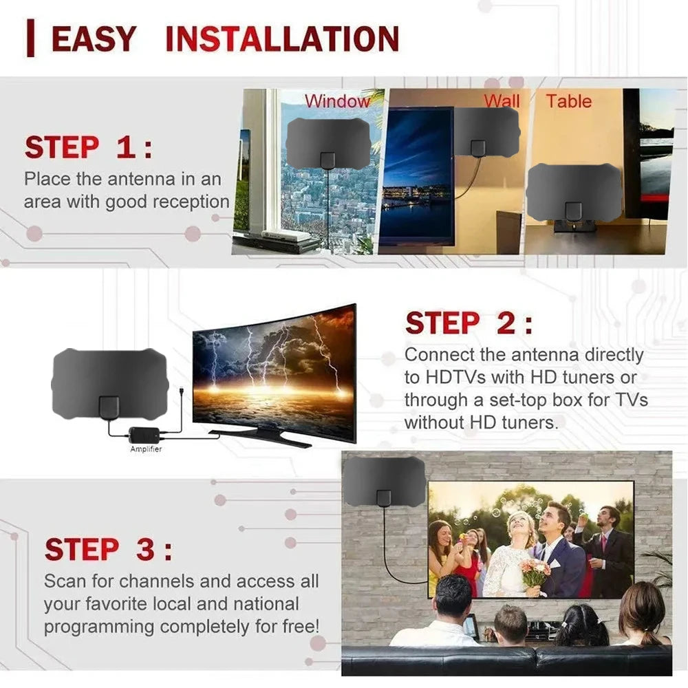 Kebidumei 200 Mile TV Antenna &ndash; Amplified Indoor HDTV