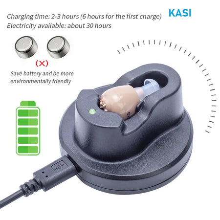 Mini Portable Hearing Aids &ndash; Adjustable Wireless Sound Amplifier