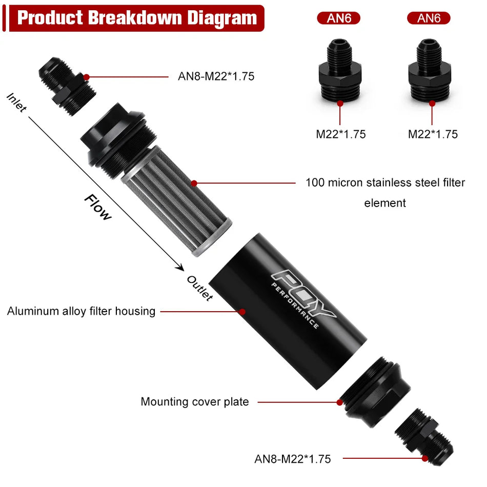 Filtru de combustibil 44mm cu adaptoare AN6 și AN8, element din aluminiu de 100 microni