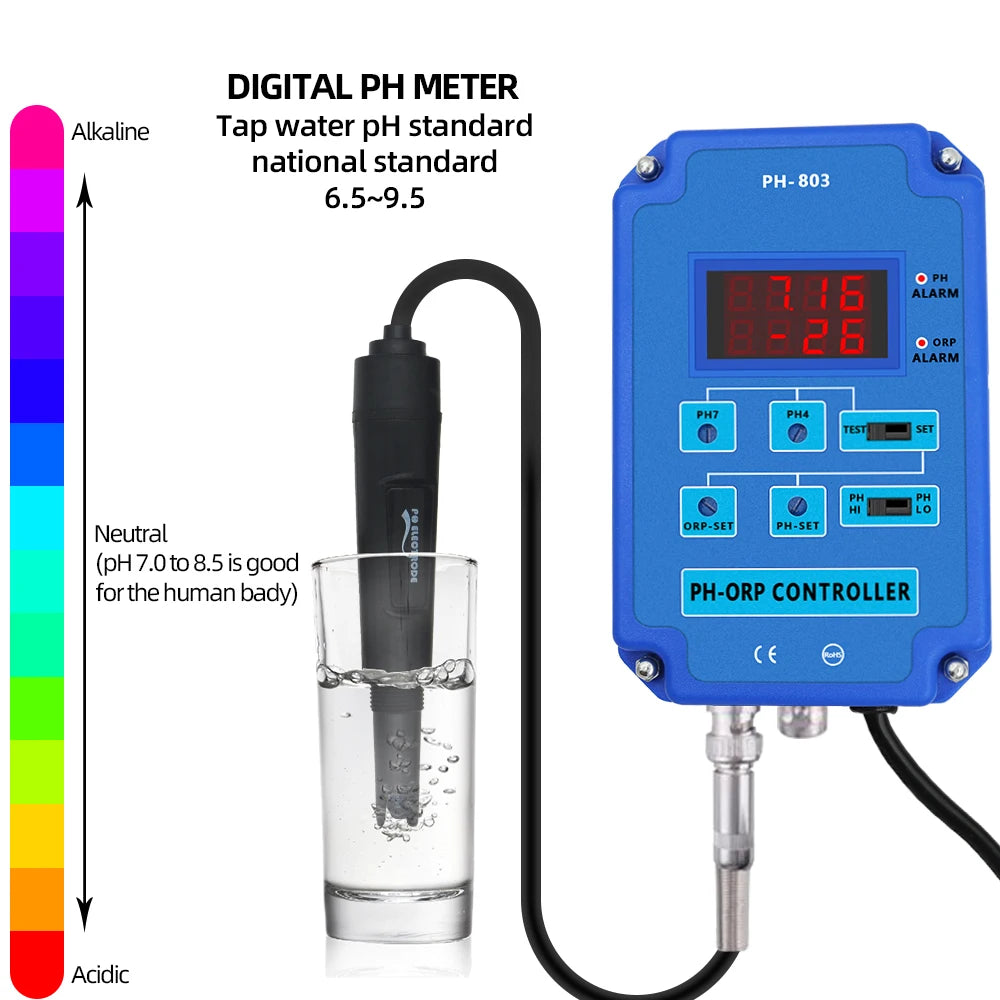 PH-803 Dual pH ORP Controller EU US Plug - 2 In 1 Monitor