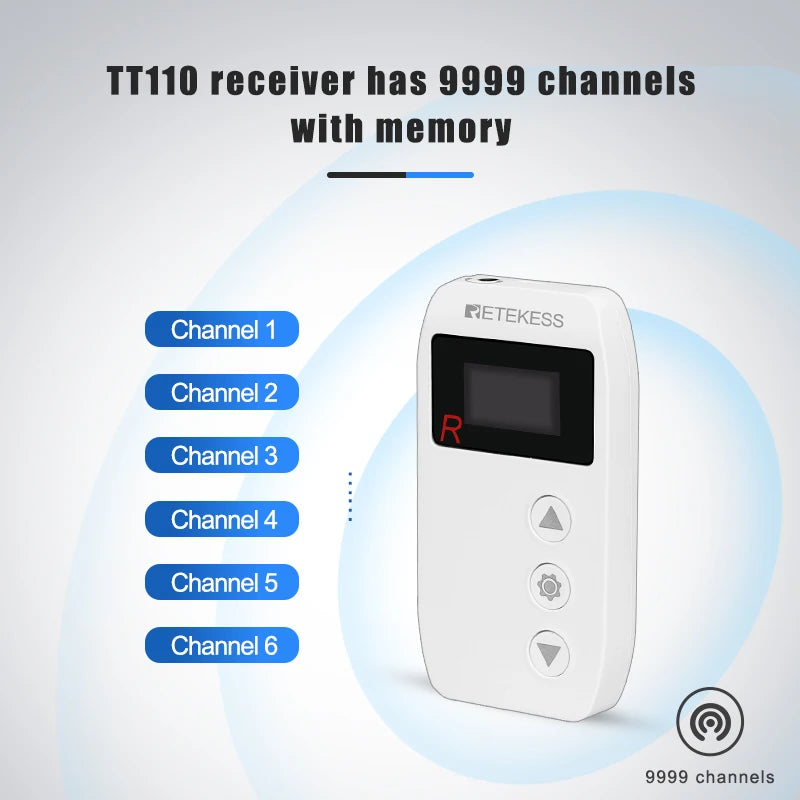 Receptor de 2.4GHz para el sistema de guía de audio inalámbrico TT110