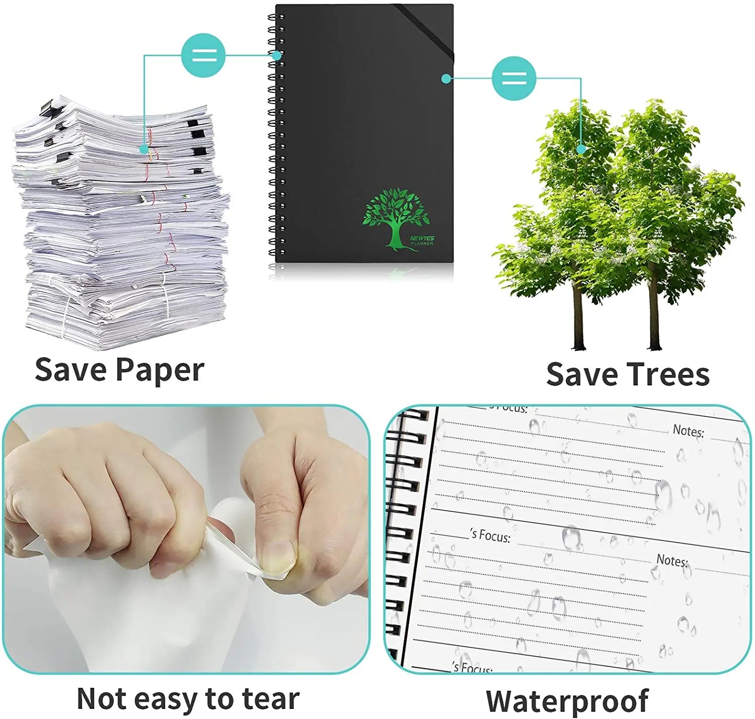 Smart Reusable Notebook A4 A5 A6 - Erasable, Wirebound &amp; Eco-Friendly