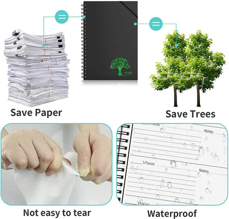 Smart Reusable Notebook A4 A5 A6 - Erasable, Wirebound &amp; Eco-Friendly