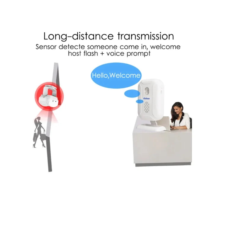 Darho Infrared Microwave Radar Composite Dual Detection Burglar And Home Protection Alarms Welcome Shop Motion Sensor Doorbells