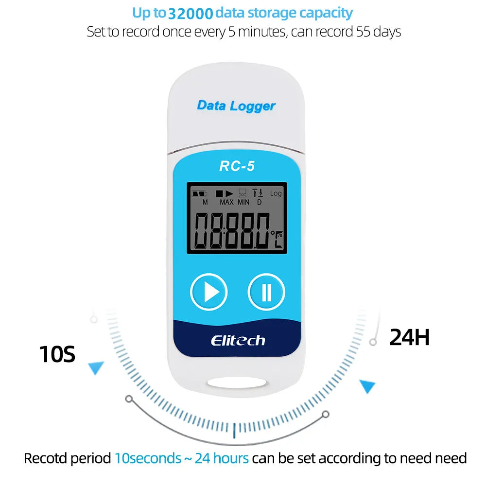 RC-5 USB Temperature Data Logger &ndash; 32000 Point PDF Report