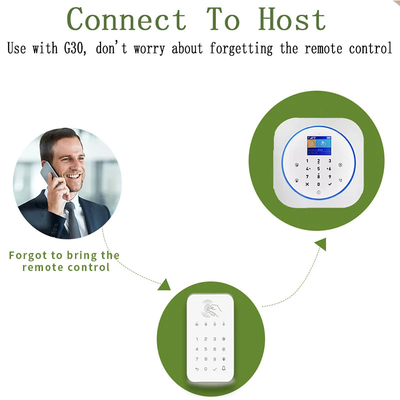 K10 Wireless Touch Keyboard Lock &ndash; RFID Passcode Arm Disarm