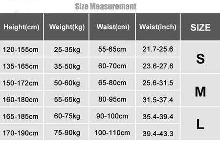 Posture Corrector Brace &ndash; Adjustable Support for Back and Neck Relief