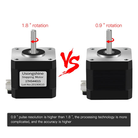 Usongshine Nema17 Stepper Motor 17HS4401S &ndash; High Precision and Torque
