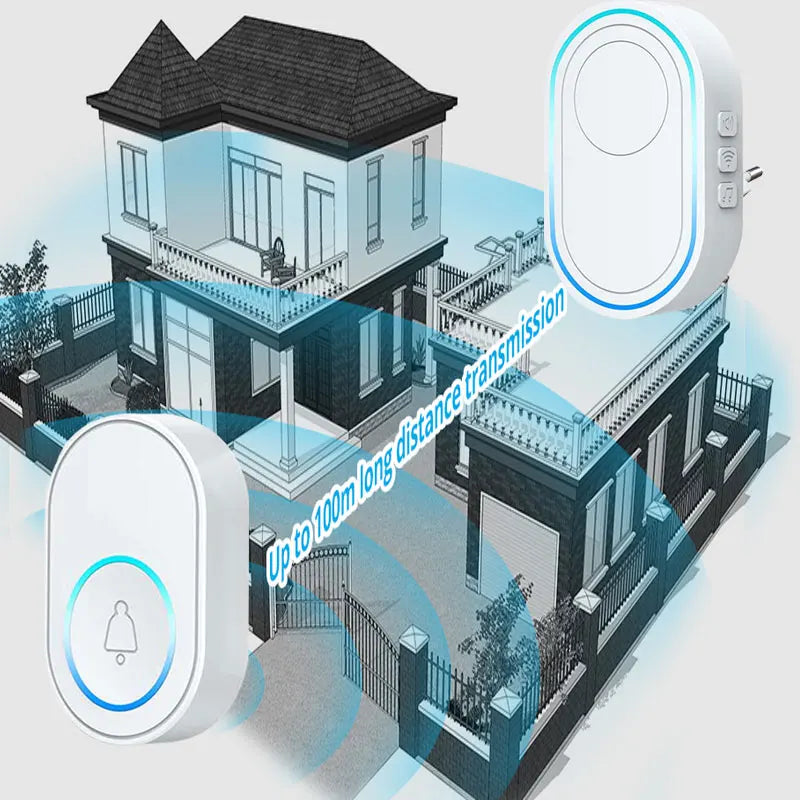 Wireless Doorbell Tuya App &ndash; Waterproof Design And LED