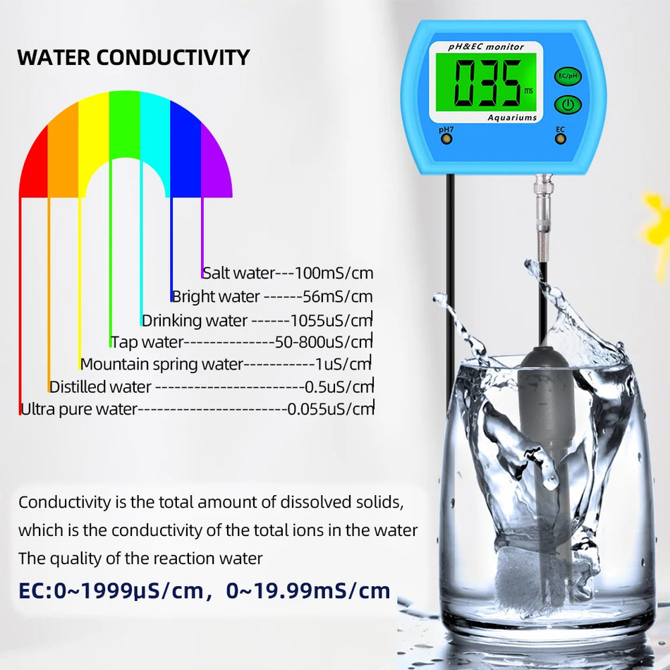 PH-9853 2 In 1 PH EC Monitor &ndash; Aquarium Water Quality Default Title