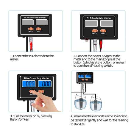 PH100 Water Quality Monitor &ndash; Real Time PH EC Monitoring