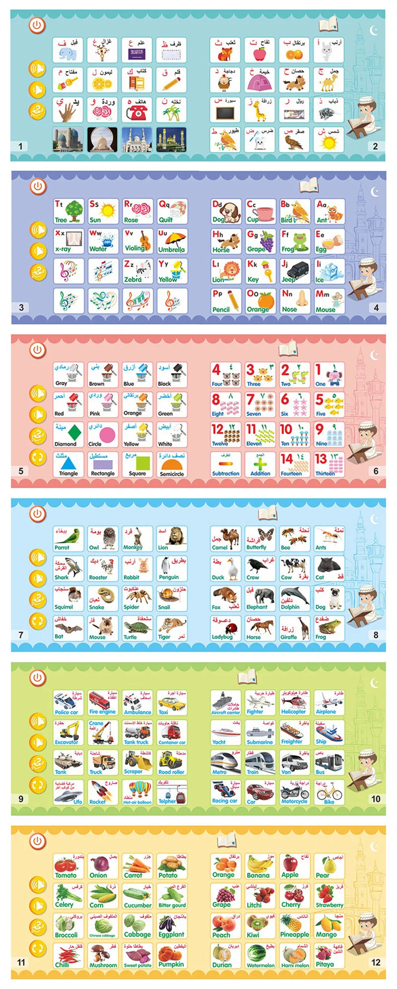 Multifunctional Arabic-English Learning Toy: Electronic Reading Book for Kids 3+ | Educational and Bilingual Development | Safe Toy CE Certified