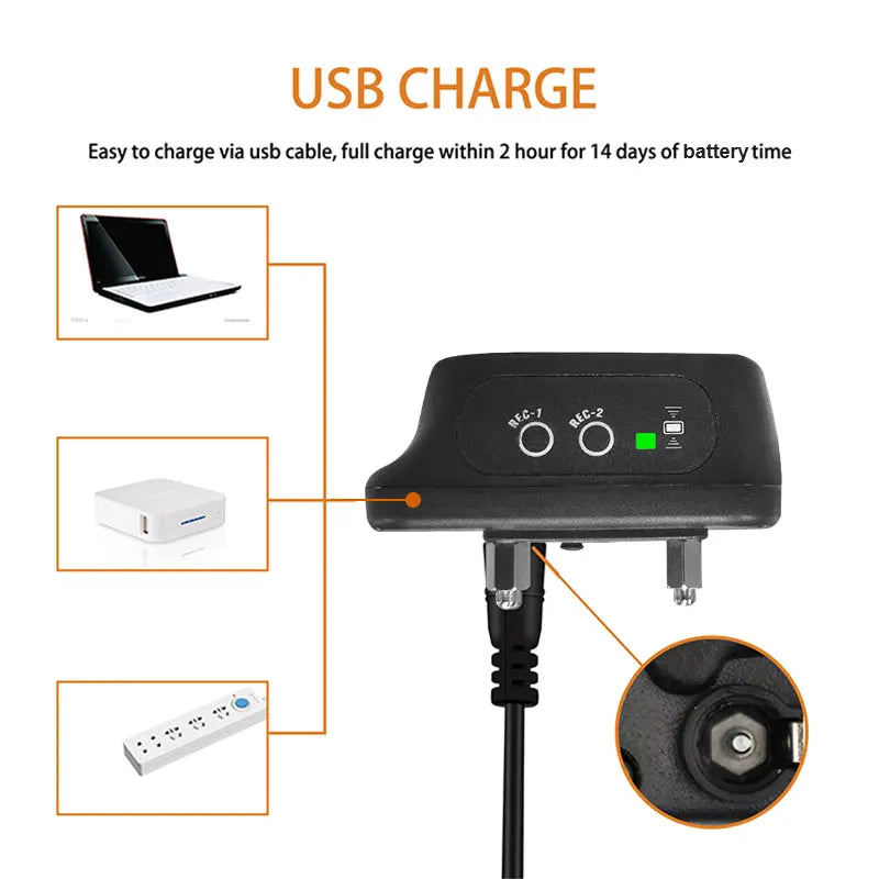 PetEdu Waterproof Dog Training Collar with Remote Voice Commands and Vibration