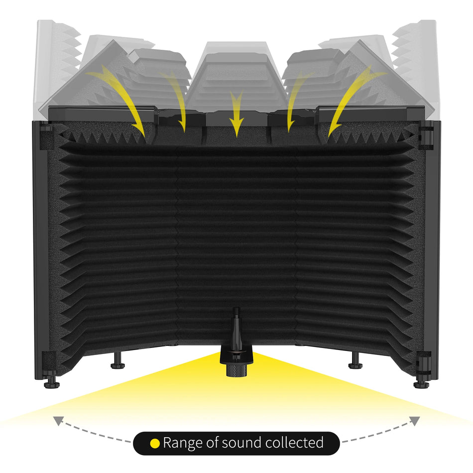 XTUGA Microphone Isolation Shield - Foldable Wind Screen