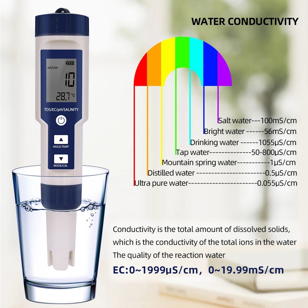 5 In 1 PH TDS EC Salinity Meter &ndash; Auto Calibration Function