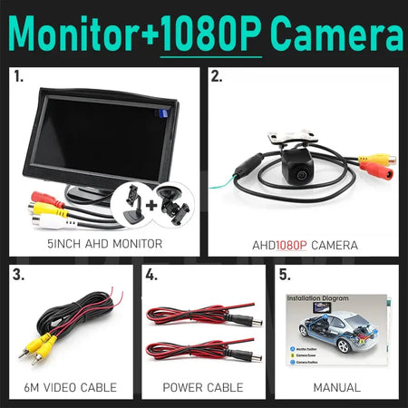 New AHD 1024x600 5 Inch Car Inside Parking Monitor with 2 Channels Vehicle Parking Video Display System by InterCyprus Trading Ltd