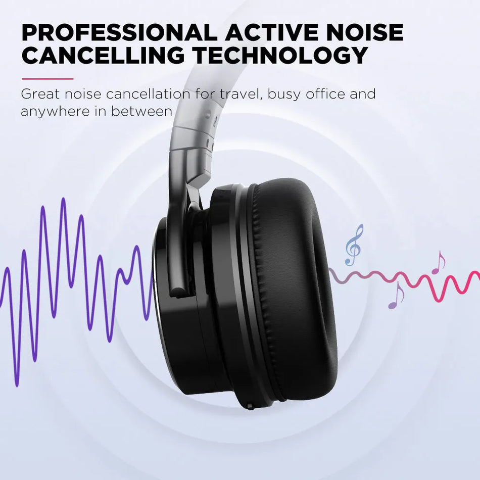 🟠 Cowin E7Pro [αναβαθμισμένο] Ενεργός θόρυβος Ακύρωση ακουστικών Bluetooth Ασύρματο ακουστικό Bluetooth πάνω από στερεοφωνικό αυτί με μικρόφωνο