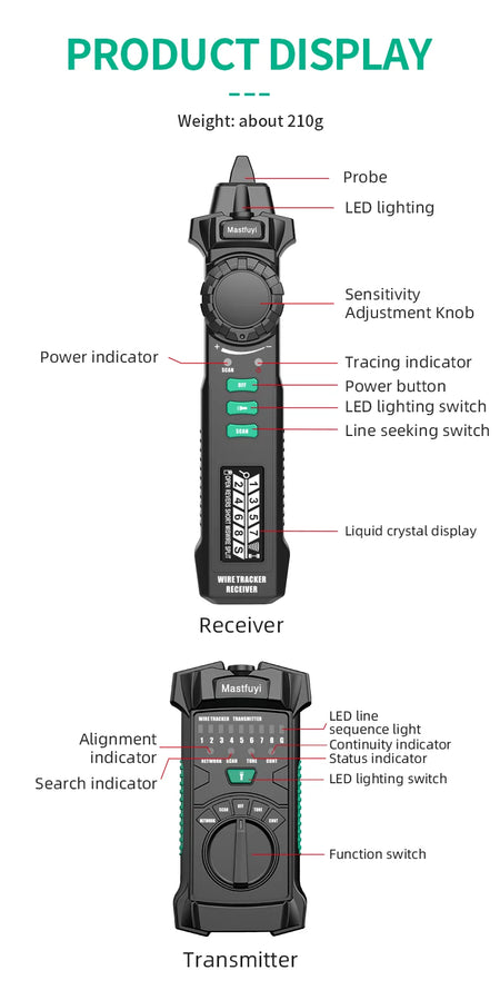 FY8172 Cable Tester &ndash; LCD Display And POE Analysis