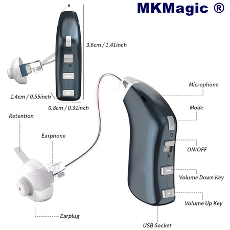 MUOXI 20 Channel Digital Hearing Aids &ndash; Rechargeable lefr ear blue