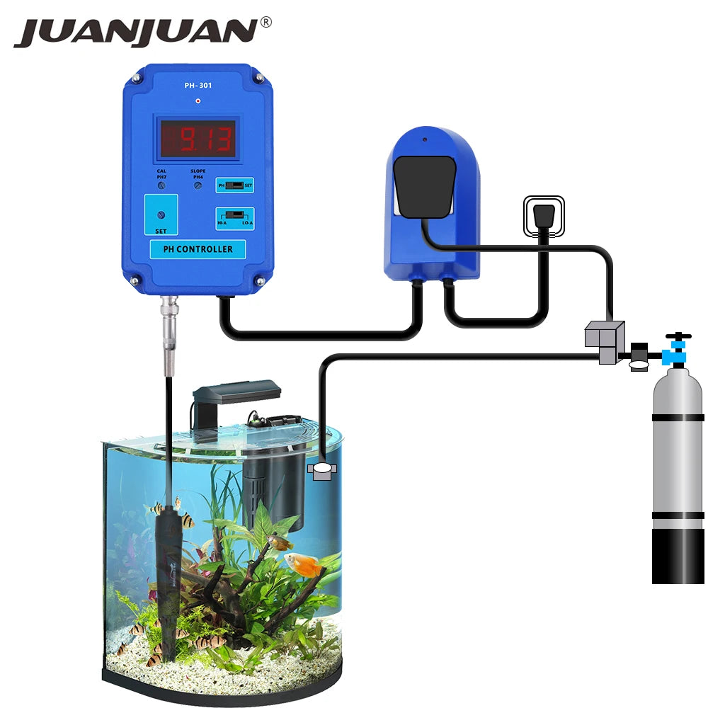 PH-301 Digital PH Controller - Hi Lo Action Optional US Plug