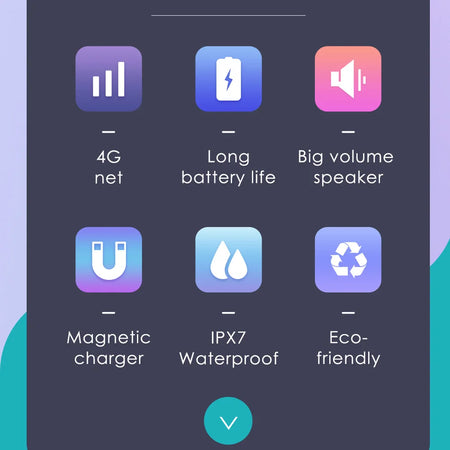 KGG 4G Kids GPS Watch &ndash; Video Call, GPS Tracking And SOS