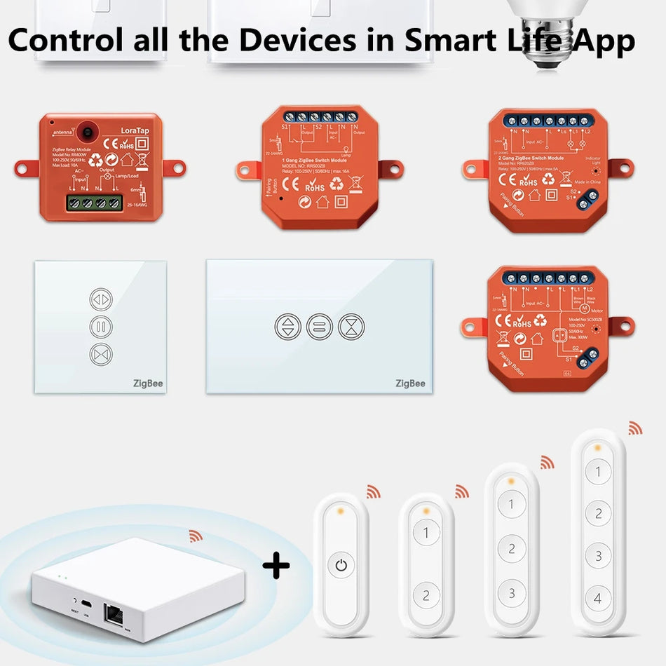 Interruptor de Cena Sem Fios ZigBee 3.0 para a App Smart Life