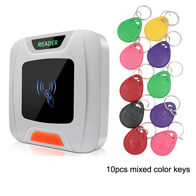 Proximity Card Reader Wiegand D83R &ndash; IP65 Waterproof