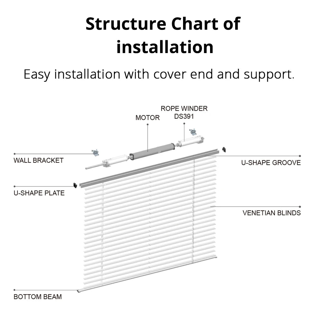 Zemismart Zigbee Smart Blind Motor for Aluminium Roman Honeycomb Curtains