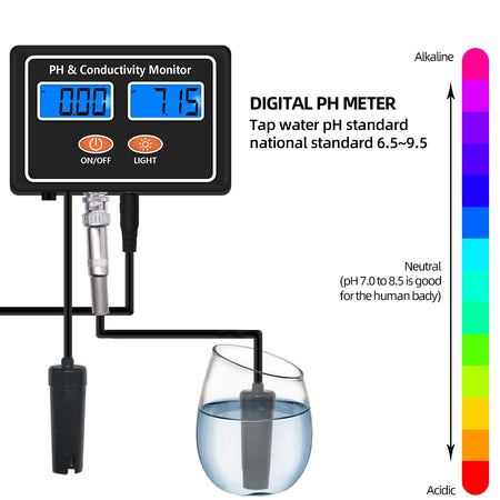 PH100 Water Quality Monitor &ndash; Real Time PH EC Monitoring US Plug