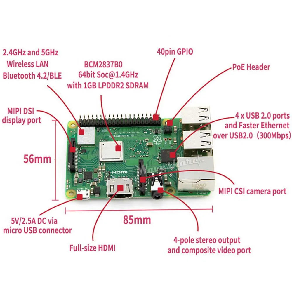 Original Element14 Raspberry Pi 3 Model B Plus &ndash; Powerful 1.4GHz Quad-Core Performance