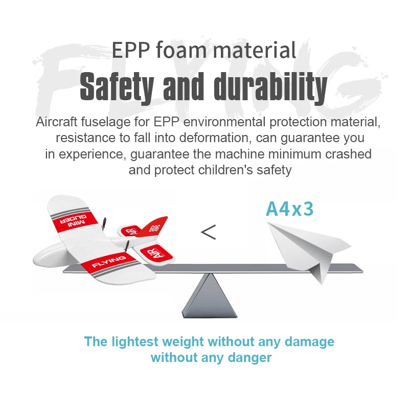 Hywiwine 2.4G Mini EPP Foam RC Drone - Indoor/Outdoor Electric Model Airplane